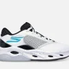 Basketball: SKX FLOAT