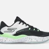Basketball: SKX NEXUS