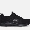 Flection - Myogram